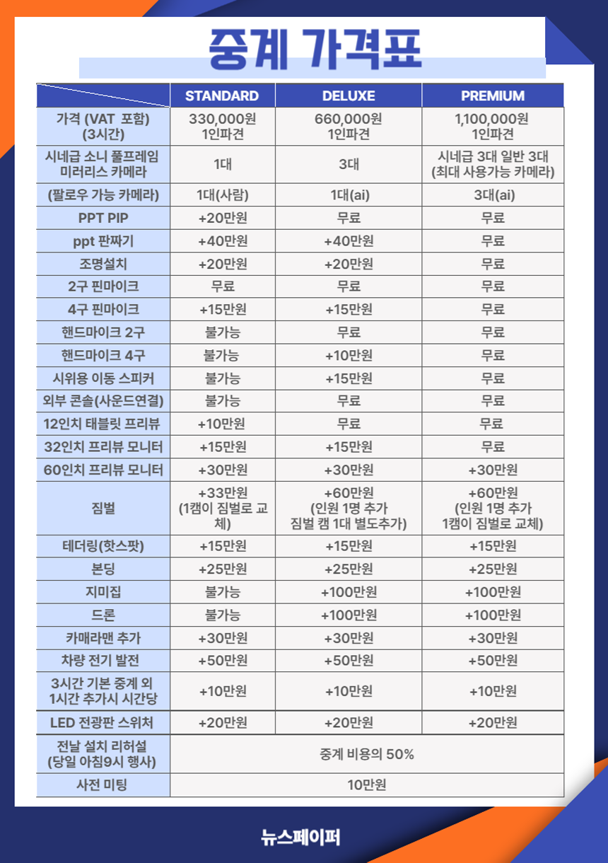 뉴스페이퍼 공식 디자인 소개서 20페이지